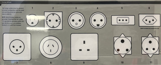 Power Up Your International Adventures: The Undeniable Advantage of Dual Voltage Devices (and How Lieber's Has You Covered!)