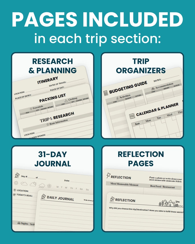 Upgraded Us Travel Journal Notebook and Planner