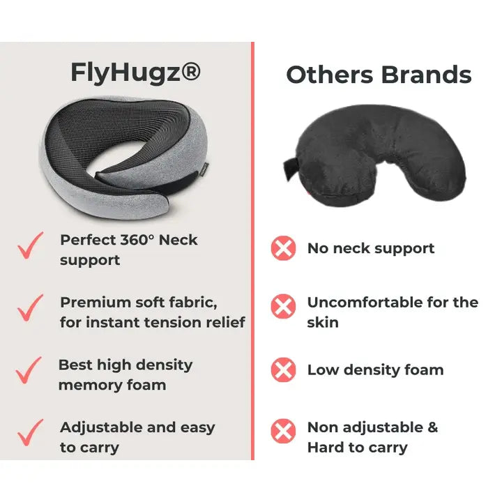 FlyHugz® Travel Neck Pillow