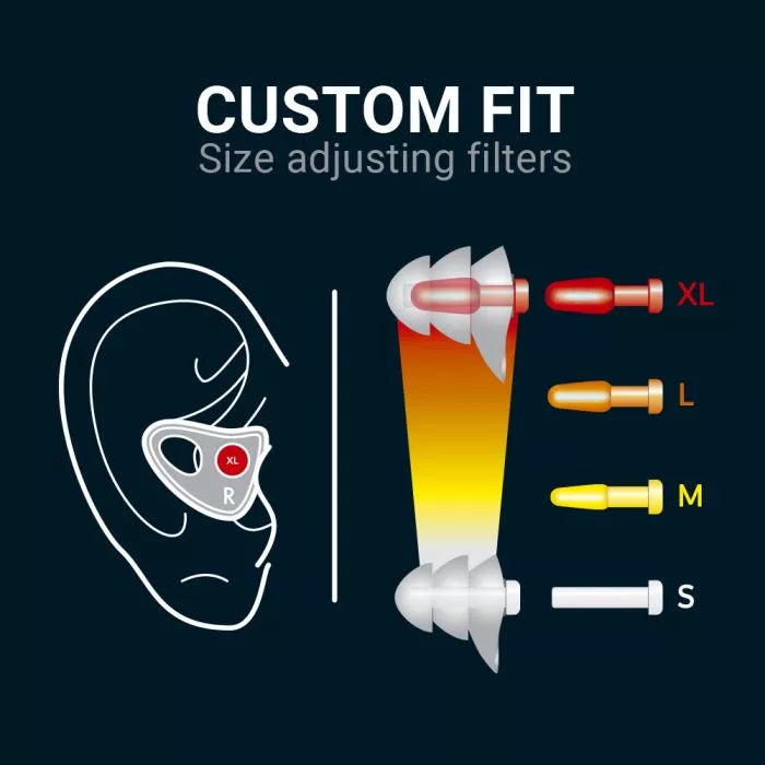 Go Travel Custom Fit Ear Plugs