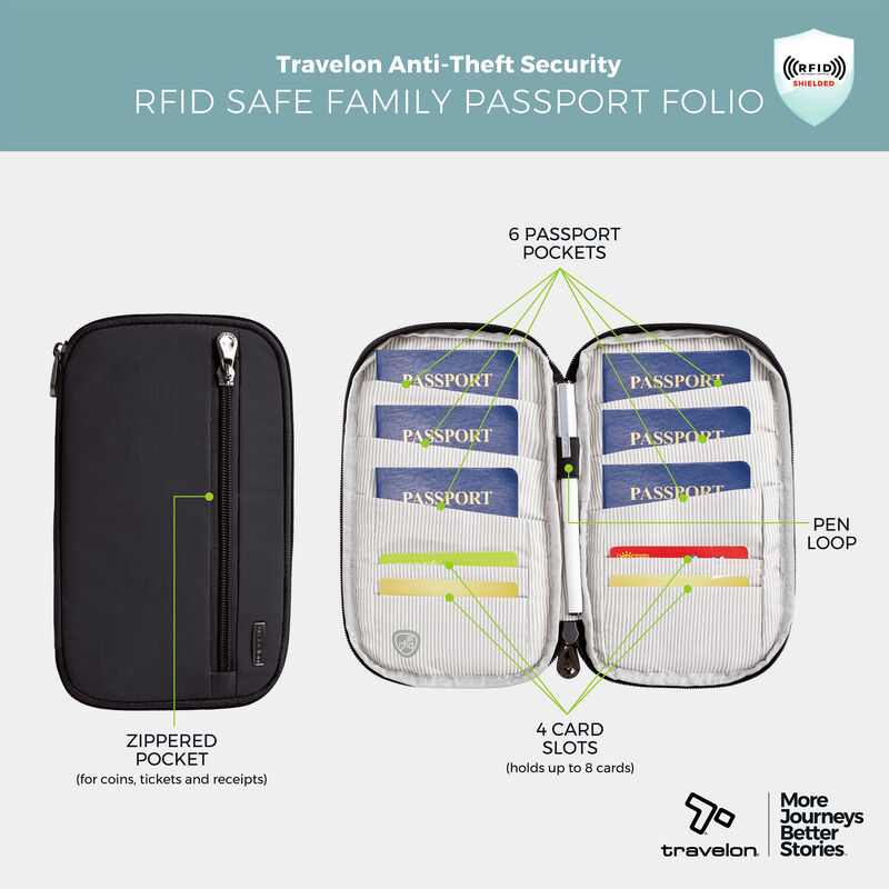 Travelon RFID Blocking Family Passport Wallet