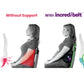 Cabeau® Incredi-belt Inflatable Lumbar Back Support Belt