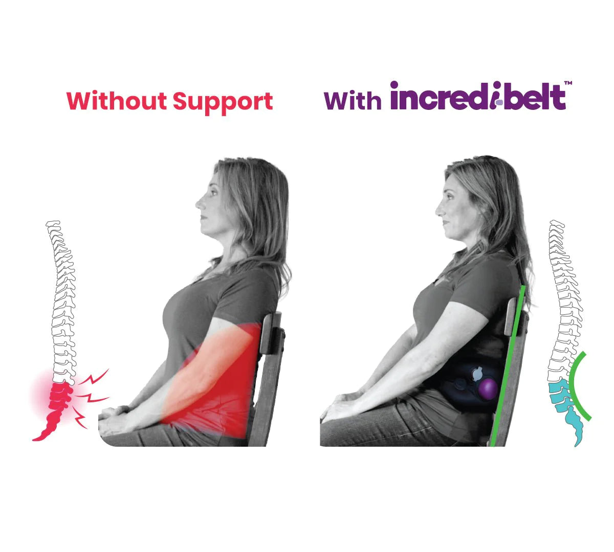 Cabeau® Incredi-belt Inflatable Lumbar Back Support Belt