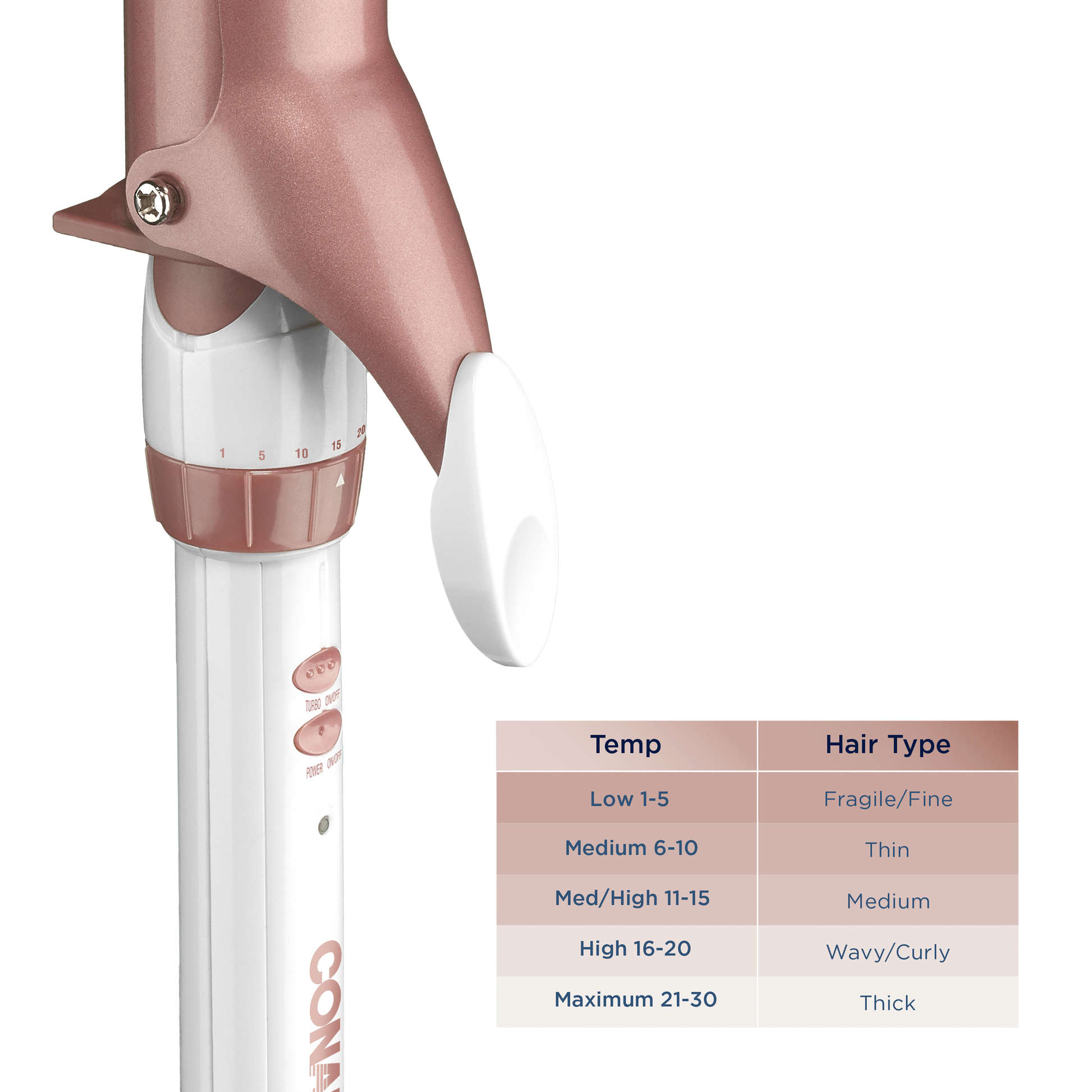 Conair® Double Ceramic 1½-inch Dual Voltage Curling Iron