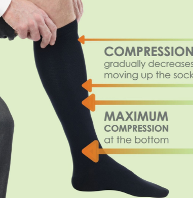 Smooth Trip Compression Socks