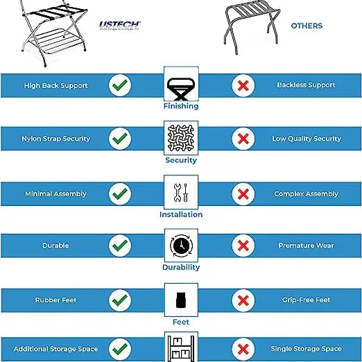 Ustech 2 Tier X Shaped High-Quality Steel Luggage Rack - In-Store Pickup Only