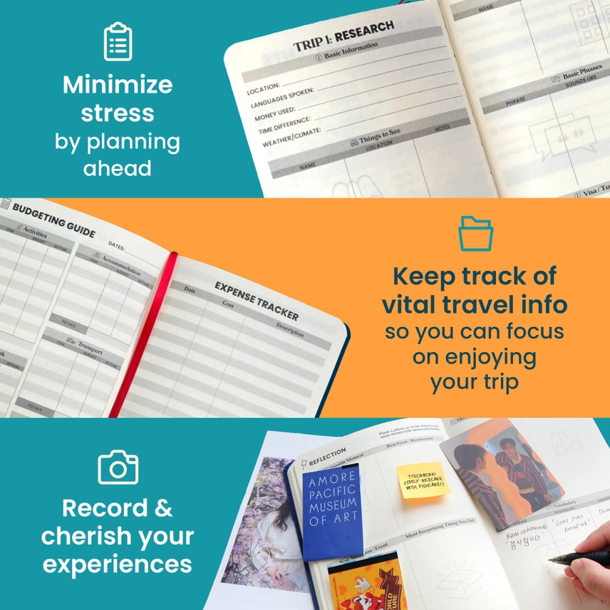 Upgraded Us Travel Journal Notebook and Planner