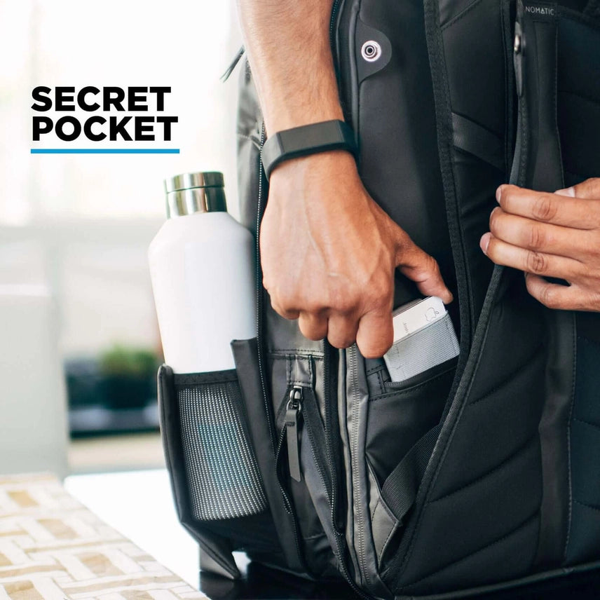 Nomatic RFID Travel 20L Laptop BackPack with trolley sleeve passthrough