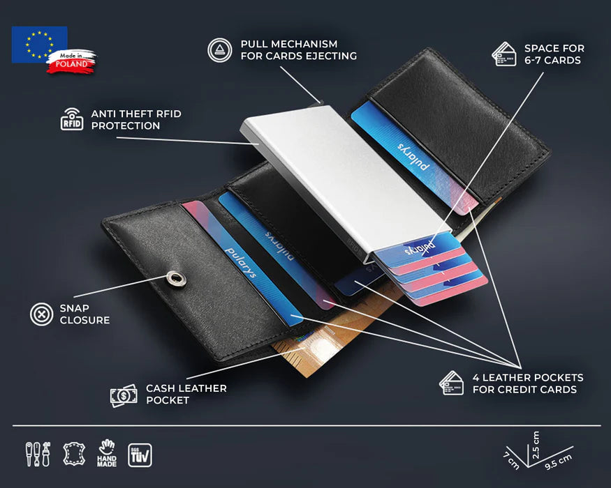 Pularys - COLORADO RFID Wallet