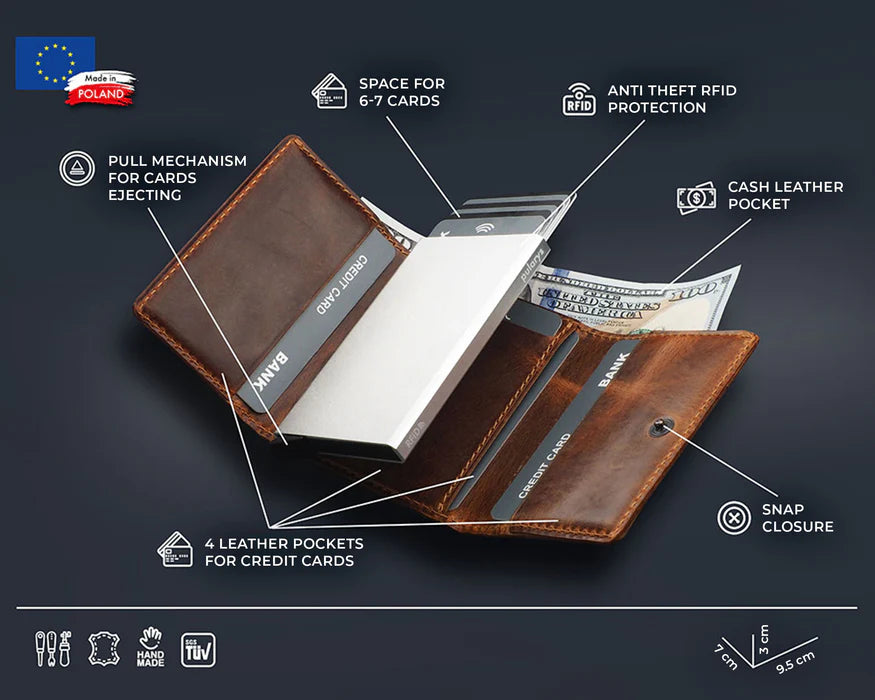 Pularys - COLORADO RFID Wallet