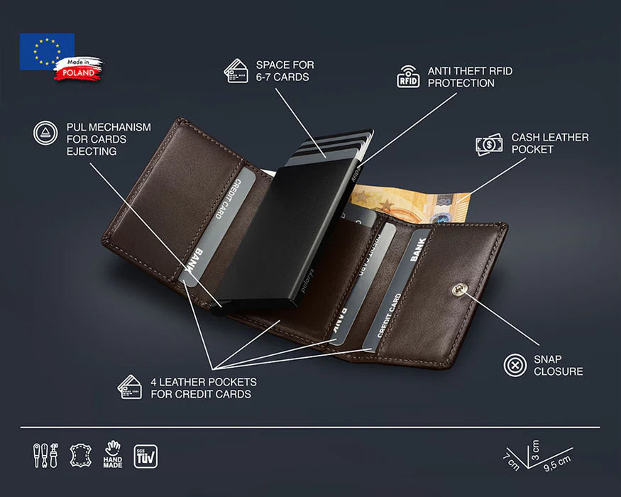 Pularys - BOSTON RFID Wallet - Italia Leather