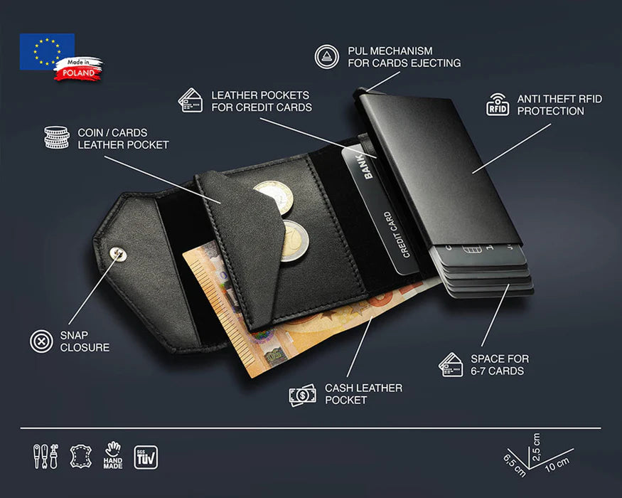 Retro 51 Pularys - RAVEN RFID Wallet- Italia Leather