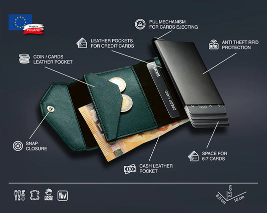Retro 51 Pularys - RAVEN RFID Wallet- Italia Leather