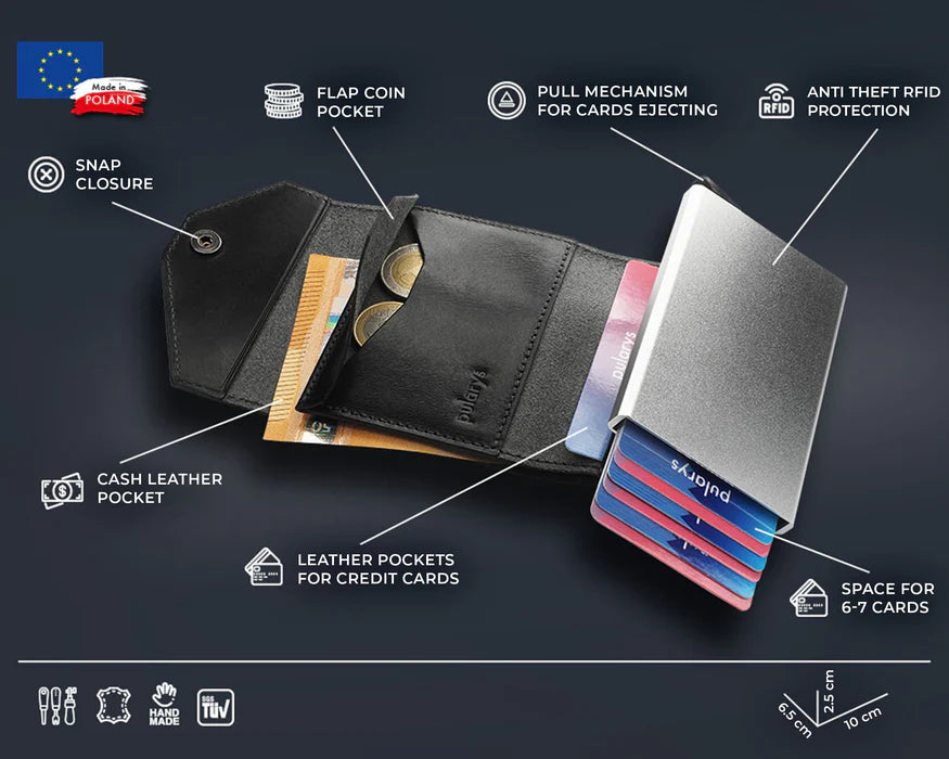 Pularys - PORTER RFID Wallet - Nomad Leather