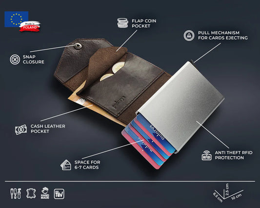 Pularys - PORTER RFID Wallet - Nomad Leather