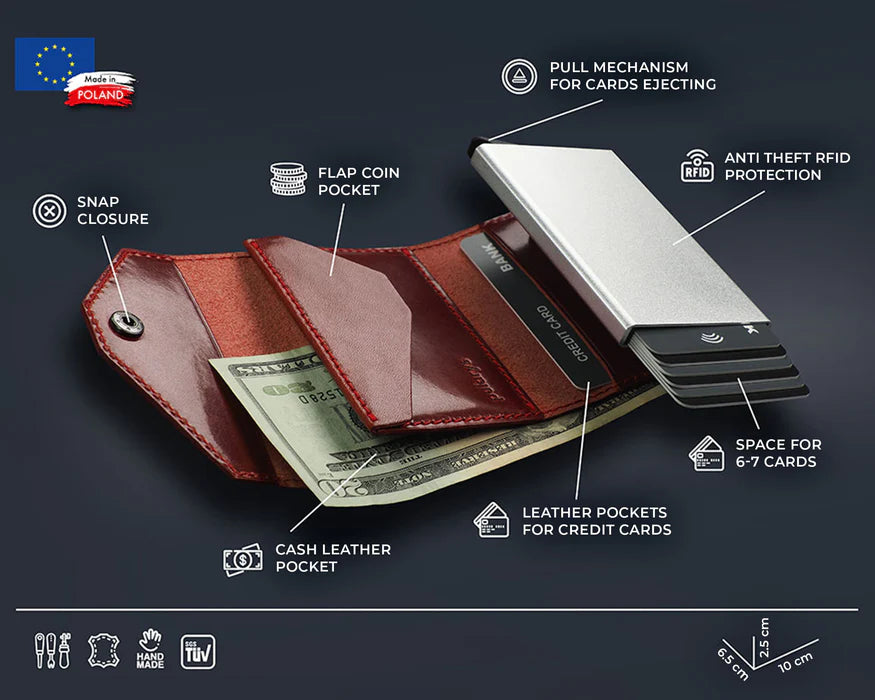 Pularys - PORTER RFID Wallet - Nomad Leather