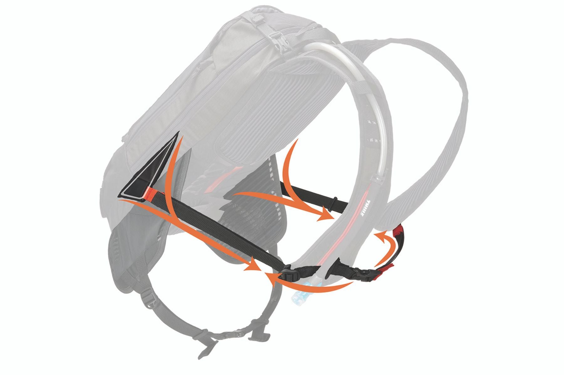 Thule RAIL 12L hydration backpack- $130