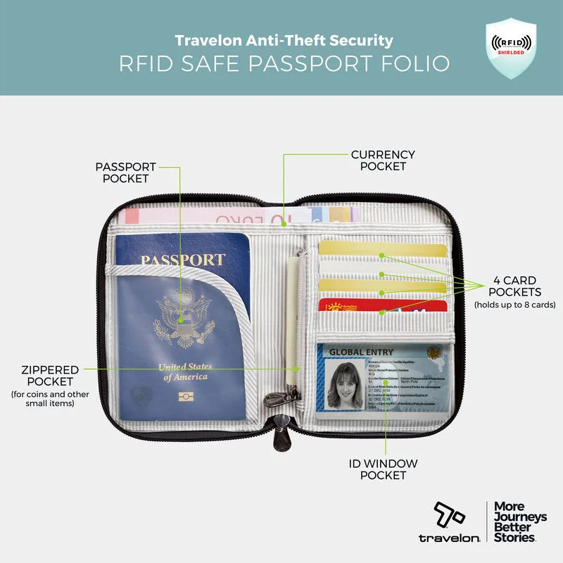 Travelon RFID Blocking Passport Zip Wallet