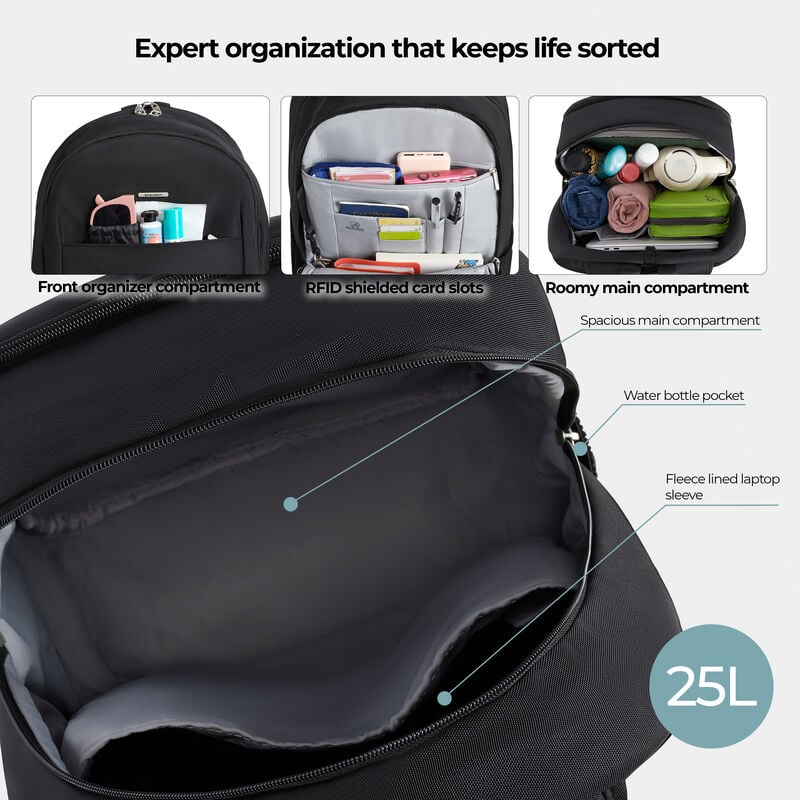 Travelon Anti-Theft Journeys 25L Backpack w/ RFID