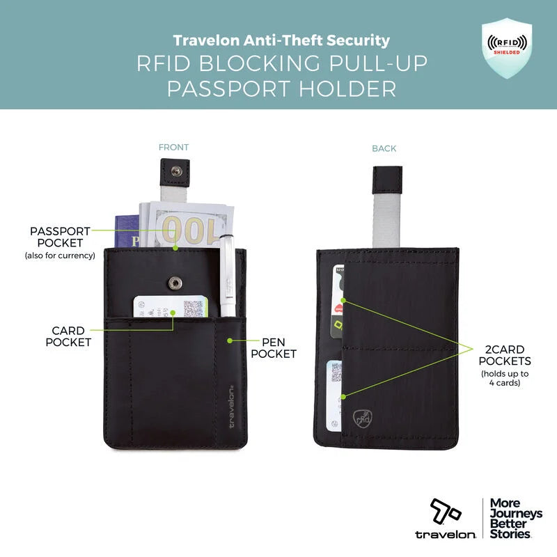Travelon RFID Blocking Pull-Up Passport Holder