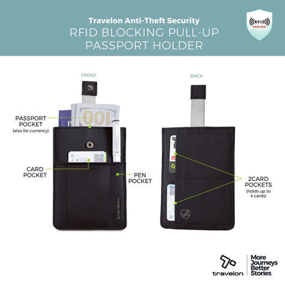 Travelon RFID Blocking Pull-Up Passport Holder