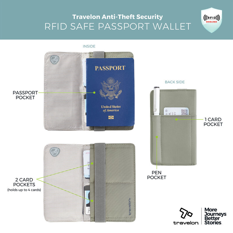 Travelon RFID Blocking Flap Closure Passport Case