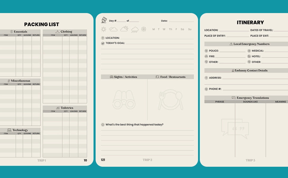 Upgraded Us Travel Journal Notebook and Planner- $20