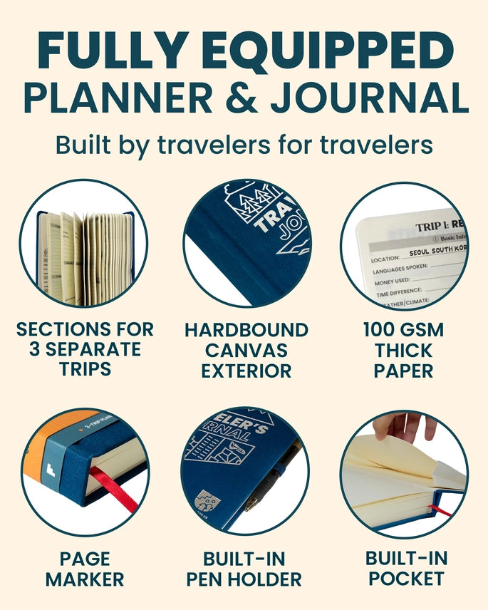 Upgraded Us Travel Journal Notebook and Planner- $20