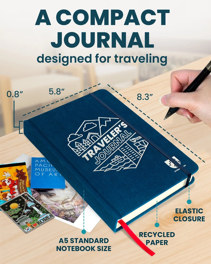 Upgraded Us Travel Journal Notebook and Planner- $20