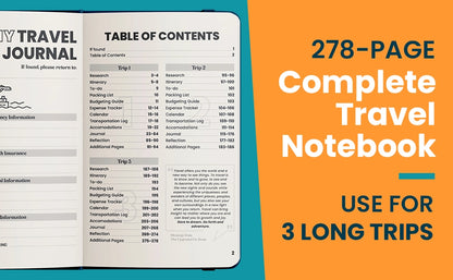 Upgraded Us Travel Journal Notebook and Planner