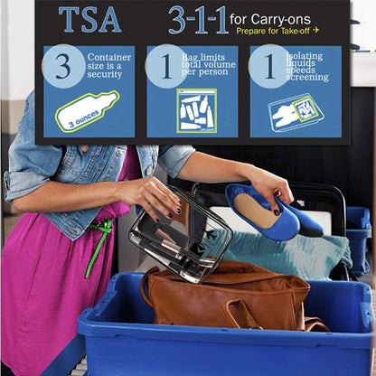 WANDF TSA Approved Clear 3-1-1 Toiletry/Cosmetic Bag- 1 Bag