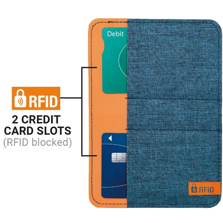 Go Travel RFID Passport Cover Slip w/ RFID Protection