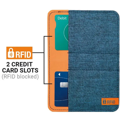 Go Travel RFID Passport Cover Slip w/ RFID Protection