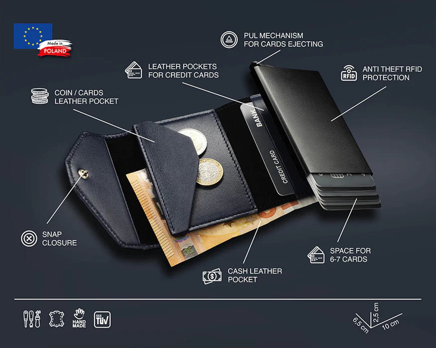 Retro 51 Pularys - RAVEN RFID Wallet